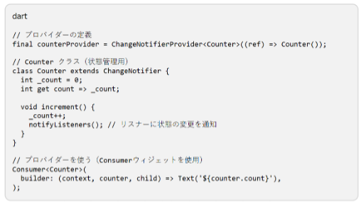 Riverpod基本の使い方